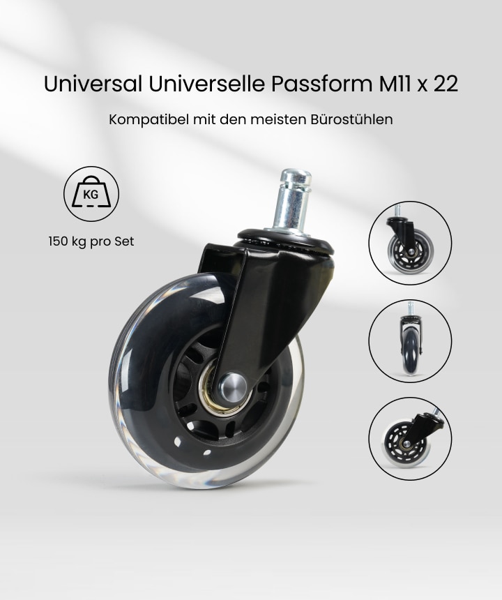 Uxcell 5-Pack Office Chair Caster Wheels – 2 Inch PU Twin Wheel, M10x14mm Threaded Stem, White - View #2