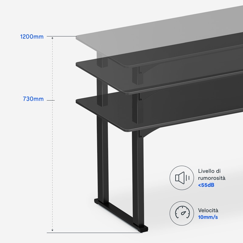 SANODESK Scrivania Regolabile in Altezza con Piano Completo – Inclusi 4 Accessori: Portabicchieri, Gancio, Contenitore e Gestione Cavi, con Funzione di Memoria, per Ufficio e Tempo Libero