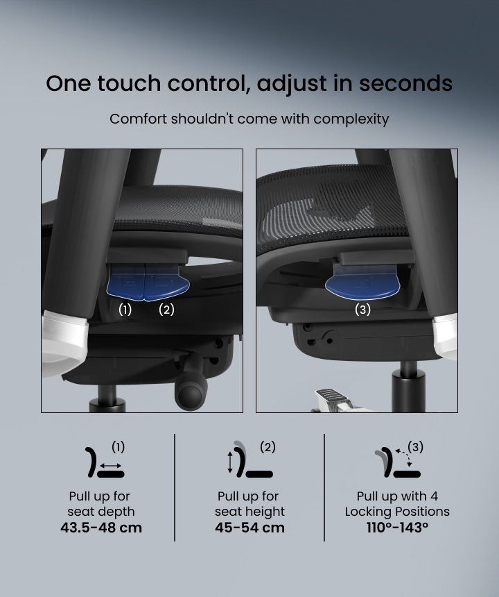 Seat Tilt Autonomous Chair Adjustments Premium Ergonomic Chair C7