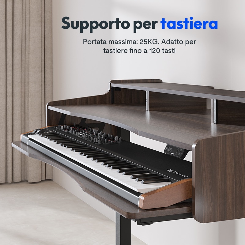 A che altezza posizionare il monitor