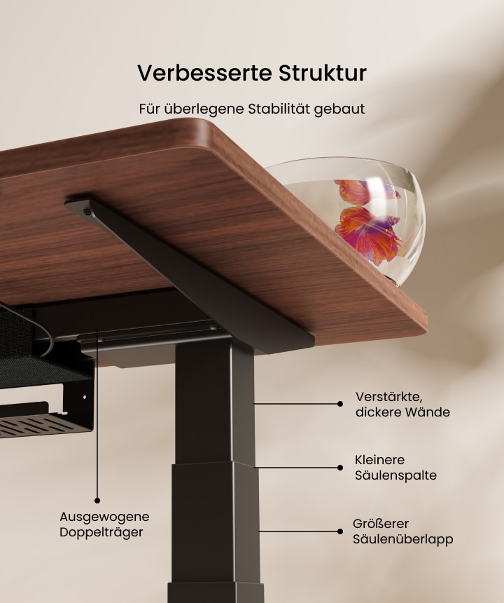 Höhenverstellbarer Schreibtisch mit verbesserter Stabilität
