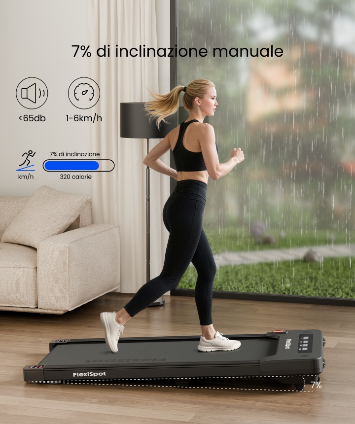 Nastro Di Ricambio Tapis Roulant Professionale SU MISURA 2 Tele