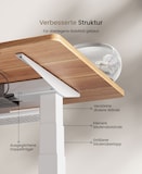 <imgsrc="seo.jpg"alt="Elektrisch verstellbares Tischgestell E7 Pro mit C-Fuß"/>