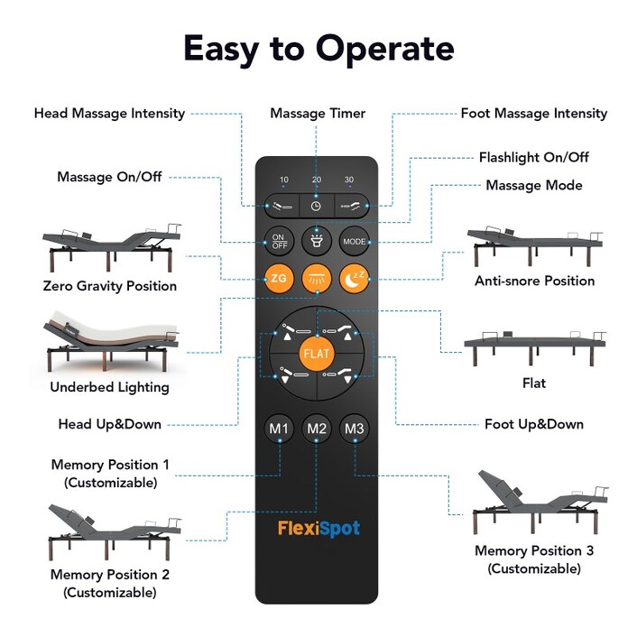 Remote controlled deals adjustable bed base