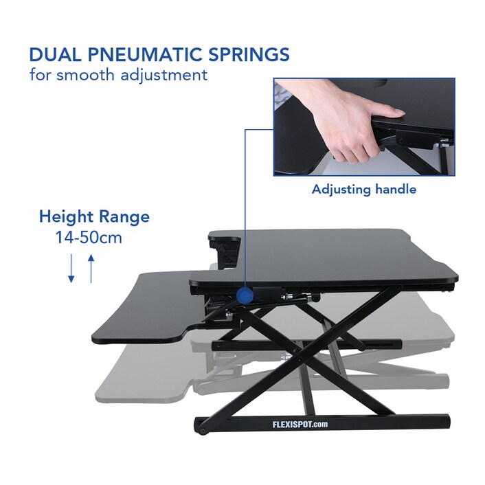 Flexispot converter outlet